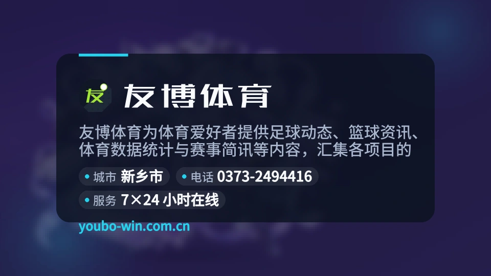 认识友博体育